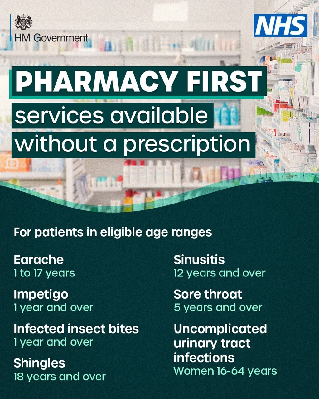 Pharmacy First